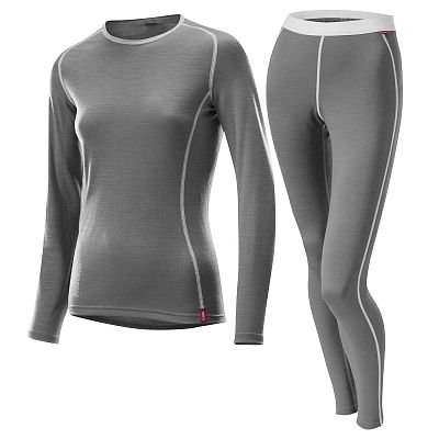Превью  Комплект термобелья LOEFFLER Merino W Grey